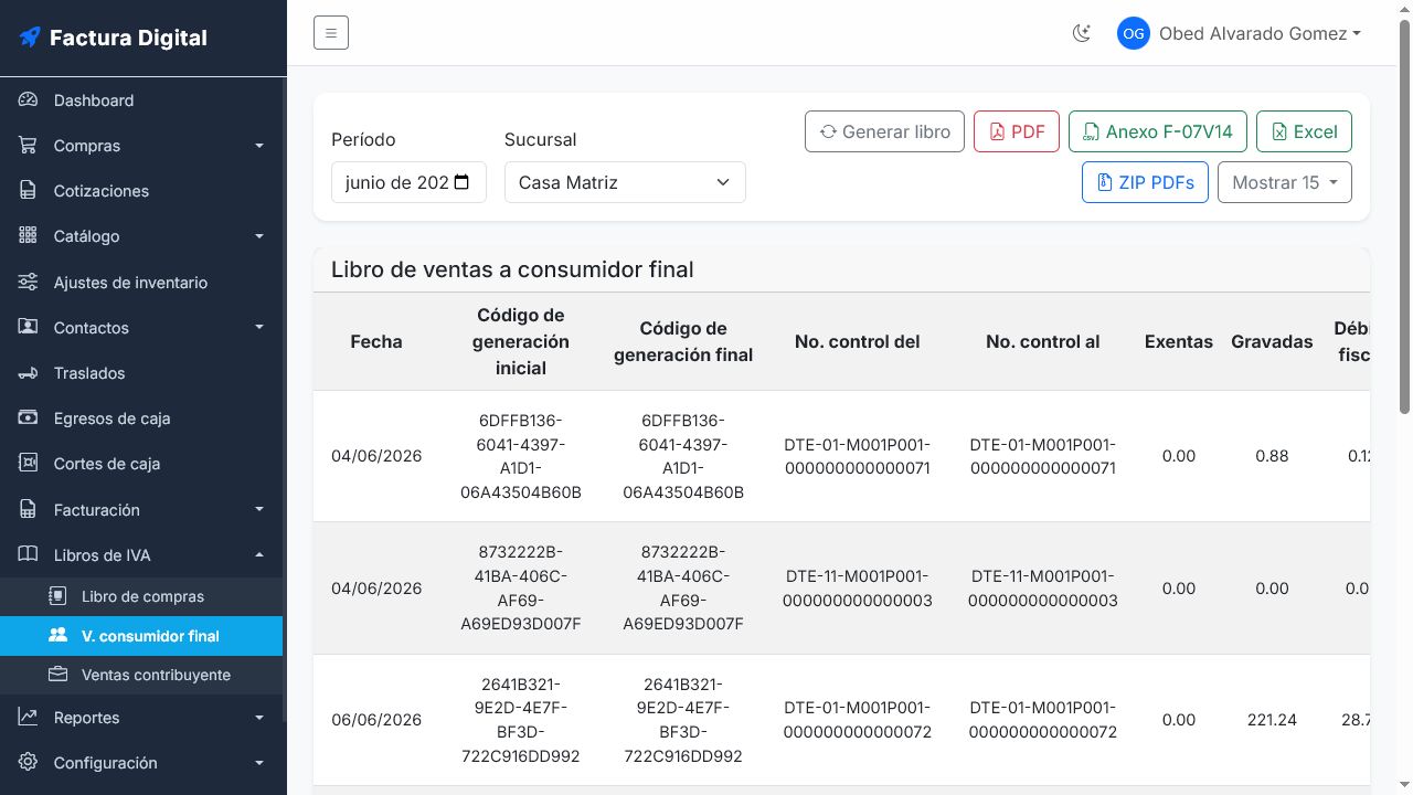 Ventas consumidor final